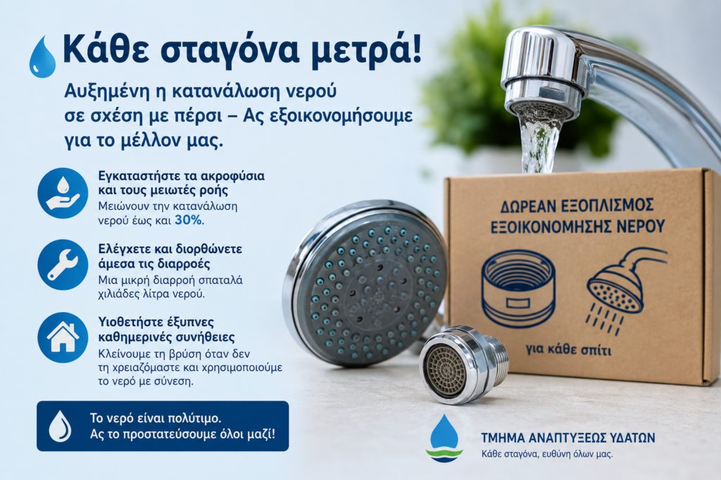 &Alpha;&upsilon;&xi;&eta;&mu;έ&nu;&eta; &eta; &kappa;&alpha;&tau;&alpha;&nu;ά&lambda;&omega;&sigma;&eta; &nu;&epsilon;&rho;&omicron;ύ &sigma;&tau;&eta;&nu; &Kappa;ύ&pi;&rho;&omicron; &ndash; Έ&kappa;&kappa;&lambda;&eta;&sigma;&eta; &gamma;&iota;&alpha; &epsilon;&xi;&omicron;&iota;&kappa;&omicron;&nu;ό&mu;&eta;&sigma;&eta; &kappa;&alpha;&iota; &delta;&omega;&rho;&epsilon;ά&nu; &epsilon;&xi;&omicron;&pi;&lambda;&iota;&sigma;&mu;ό&sigmaf; &sigma;&tau;&alpha; &nu;&omicron;&iota;&kappa;&omicron;&kappa;&upsilon;&rho;&iota;ά