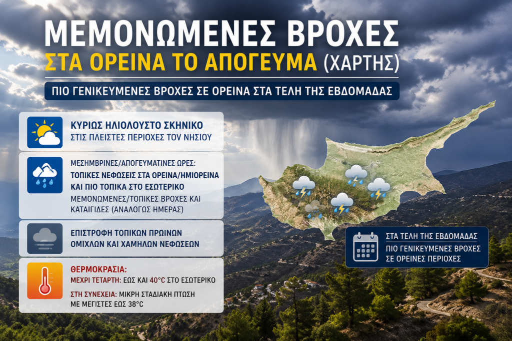 &Alpha;&lambda;&lambda;ά&zeta;&epsilon;&iota; &pi;&rho;&omicron;&sigma;&omega;&rho;&iota;&nu;ά &tau;&omicron; &sigma;&kappa;&eta;&nu;&iota;&kappa;ό &tau;&omicron;&upsilon; &kappa;&alpha;&iota;&rho;&omicron;ύ &sigma;&tau;&eta;&nu; &Kappa;ύ&pi;&rho;&omicron; &ndash; &Beta;&rho;&omicron;&chi;έ&sigmaf; &kappa;&alpha;&iota; &kappa;&alpha;&tau;&alpha;&iota;&gamma;ί&delta;&epsilon;&sigmaf; &sigma;&tau;&alpha; &omicron;&rho;&epsilon;&iota;&nu;ά, &sigma;&tau;&omicron;&upsilon;&sigmaf; 40&deg;C &omicron; &upsilon;&delta;&rho;ά&rho;&gamma;&upsilon;&rho;&omicron;&sigmaf;